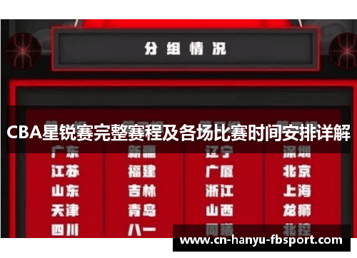 CBA星锐赛完整赛程及各场比赛时间安排详解