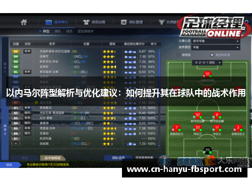 以内马尔阵型解析与优化建议：如何提升其在球队中的战术作用