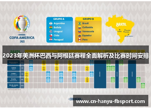 2023年美洲杯巴西与阿根廷赛程全面解析及比赛时间安排 2023年美洲杯巴西与阿根廷赛程全面解析及比赛时间安排