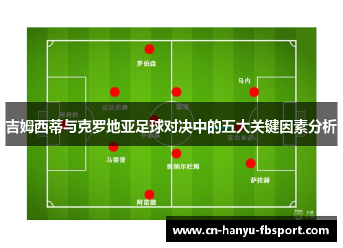 吉姆西蒂与克罗地亚足球对决中的五大关键因素分析 吉姆西蒂与克罗地亚足球对决中的五大关键因素分析