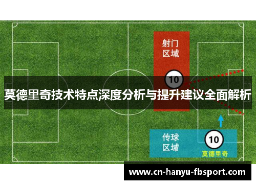 莫德里奇技术特点深度分析与提升建议全面解析 莫德里奇技术特点深度分析与提升建议全面解析