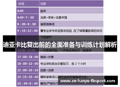 迪亚卡比复出前的全面准备与训练计划解析