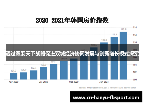 通过双羽天下战略促进双城经济协同发展与创新增长模式探索