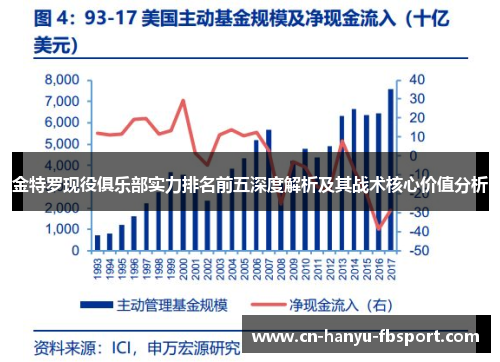 金特罗现役俱乐部实力排名前五深度解析及其战术核心价值分析