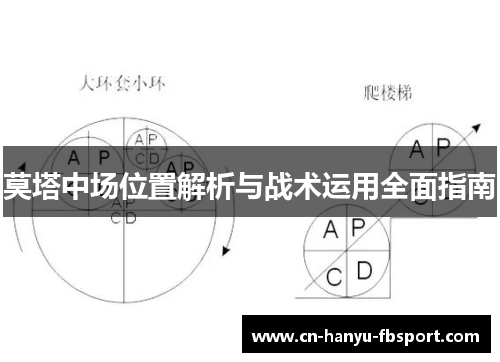莫塔中场位置解析与战术运用全面指南