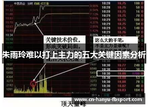 朱雨玲难以打上主力的五大关键因素分析 朱雨玲难以打上主力的五大关键因素分析